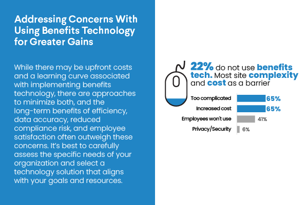 Nearly 80 of nonprofits are leveraging technology to simplify benefits management