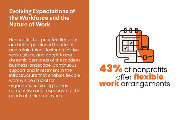 43 of nonprofits offer flexible work arrangements expectations are evolving