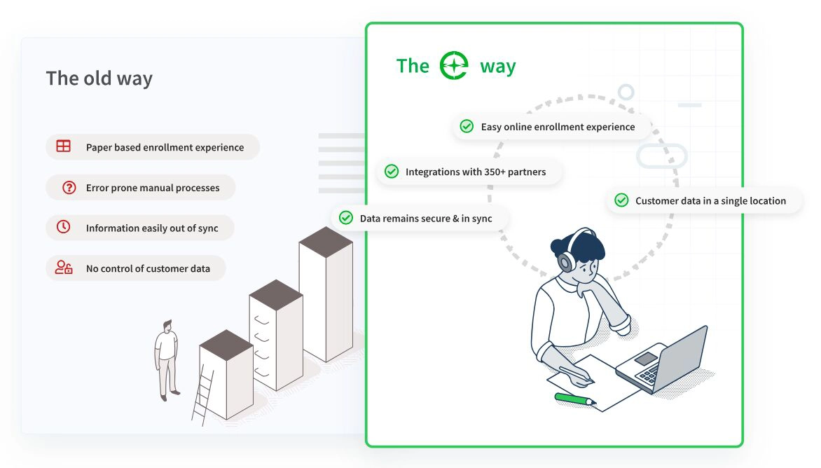Illustration of new versus old.